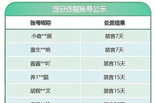 死神镰刀？杜兰特高难度空中闪躲拉杆中投准绝杀！